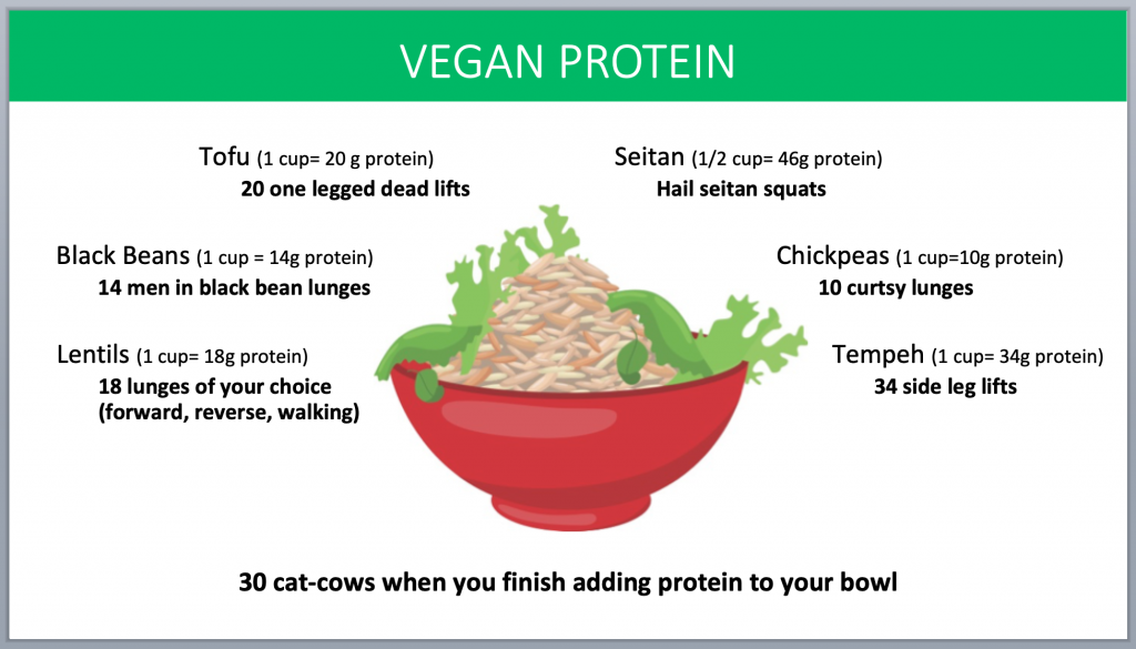 Building Vegan Bowls with Molly! November Project