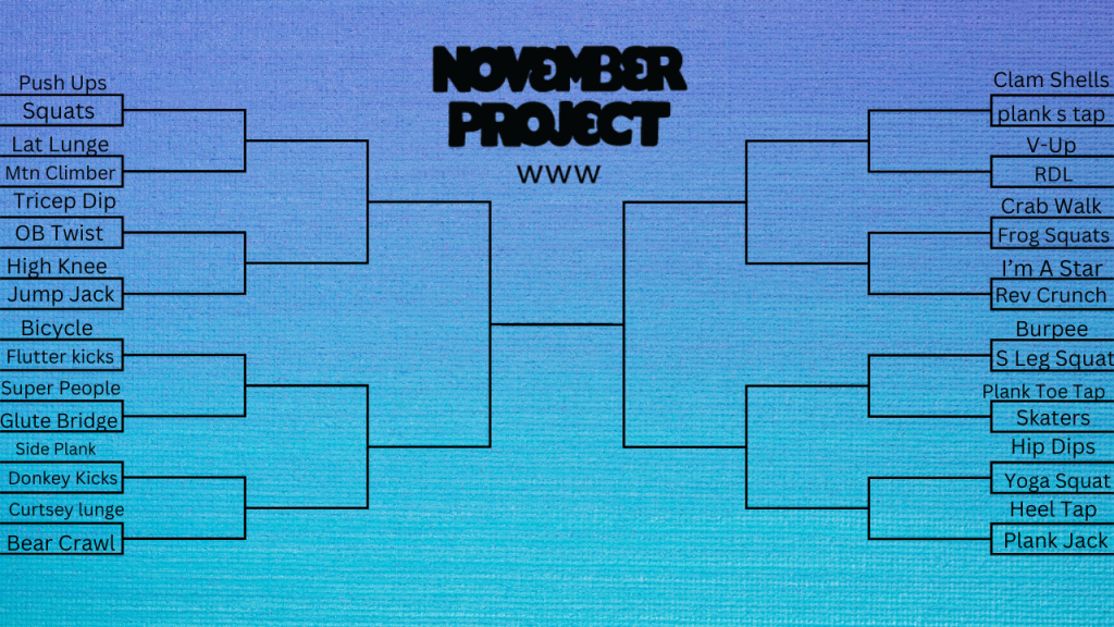 The 2024 NP WWW March Madness Bracket